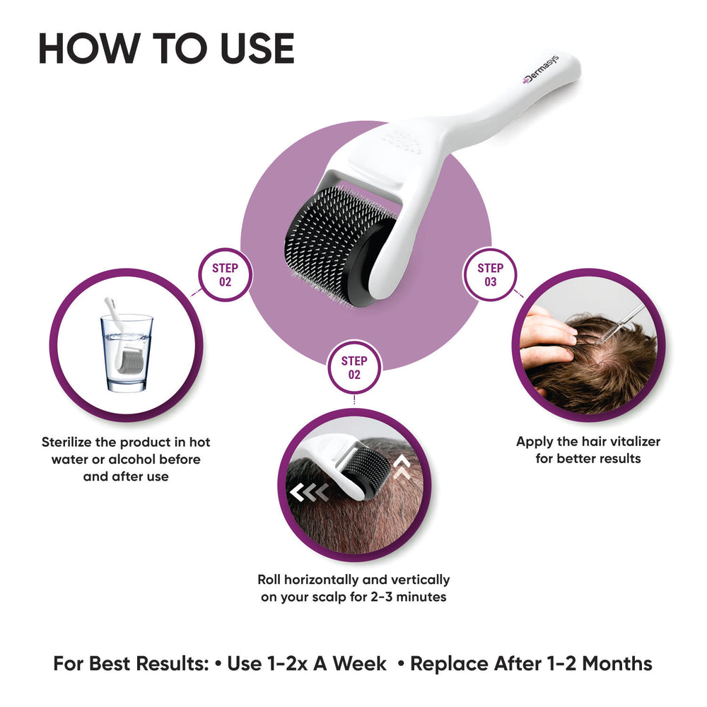 Hair needle roller used with microneedling hair growth serum